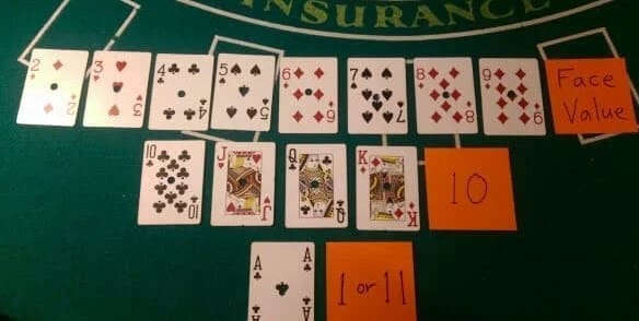 Blackjack