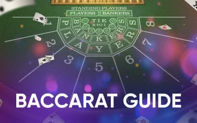 Baccarat Guide: Learn the Rules, Compare Banker, Player and Tie Odds, Use Smarter Betting Strategies, Read Scoreboards and Manage Your Bankroll